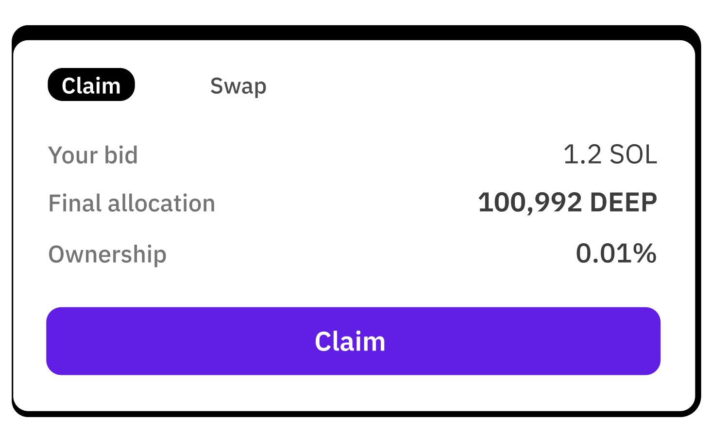 Claim allocation
