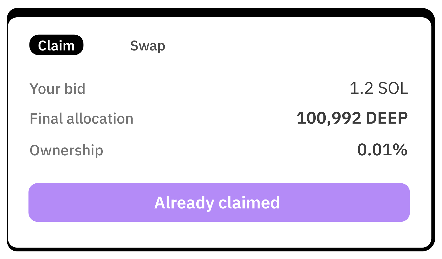 Claim allocation